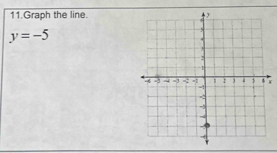 Graph the line.
y=-5
x