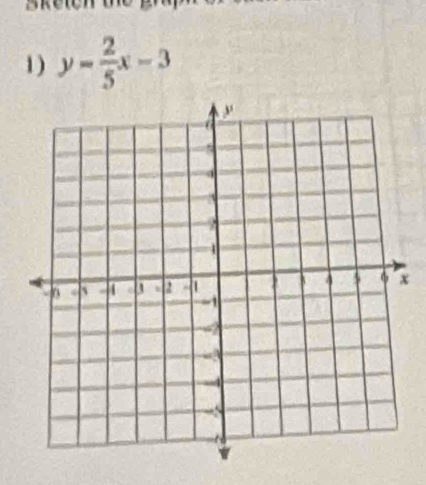 Bketeh 
1) y= 2/5 x-3