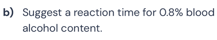 Suggest a reaction time for 0.8% blood 
alcohol content.