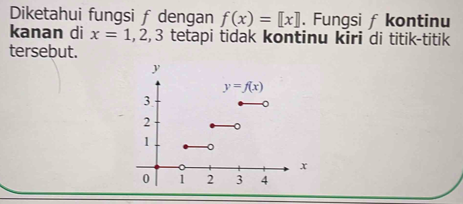 Diketahui fungsi f dengan f(x)=[x]. Fungsi f kontinu
kanan di x=1,2,3 tetapi tidak kontinu kiri di titik-titik
tersebut.