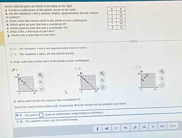 Some ordered pairs are listed in the table to the right.
a. Create a scattergram of the points shown in the table. 
b. Are the variables x and y linearly related, approximately linearly related,
or neither? 
c. Draw a line that comes close to the points in your scattergram 
d. Which point on your line has x-coordinate 8? 
e. Which point on your line has y-coordinate 15? 
f. What is the y-intercept of your line?
g. What is the x-intercept of your line?
s. The vanables x and y are approximalery meary related
C. The variables x and y are not related linearly
c. Draw a line that comes close to the points in your scattergram
A.
B
C.
Y
20
20
20
x B
B
0
20
U 20
20
d. Which point on the line in part c. has x-coordinate 8?
Select the correct choice below and, if necessary, fill in the answer box to complete your choice.
A. The point is (Type an ordered pair, using integers or decimals )
B. The variables x and y are not related linearly
8 2/3  □° |.| sqrt(□ ) sqrt[4](8) B. (x,1) More