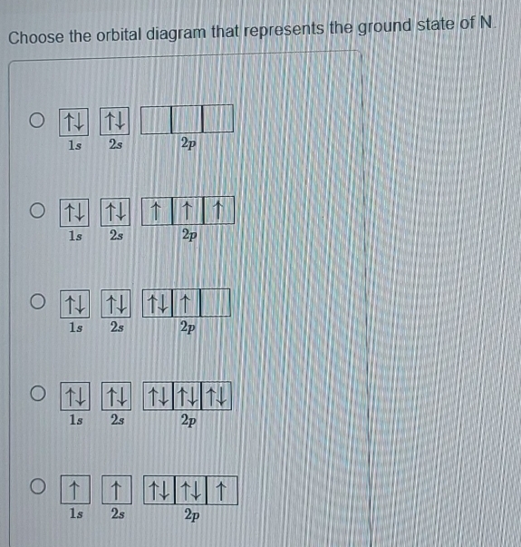 Solved: Choose the orbital diagram that represents the ground state of ...