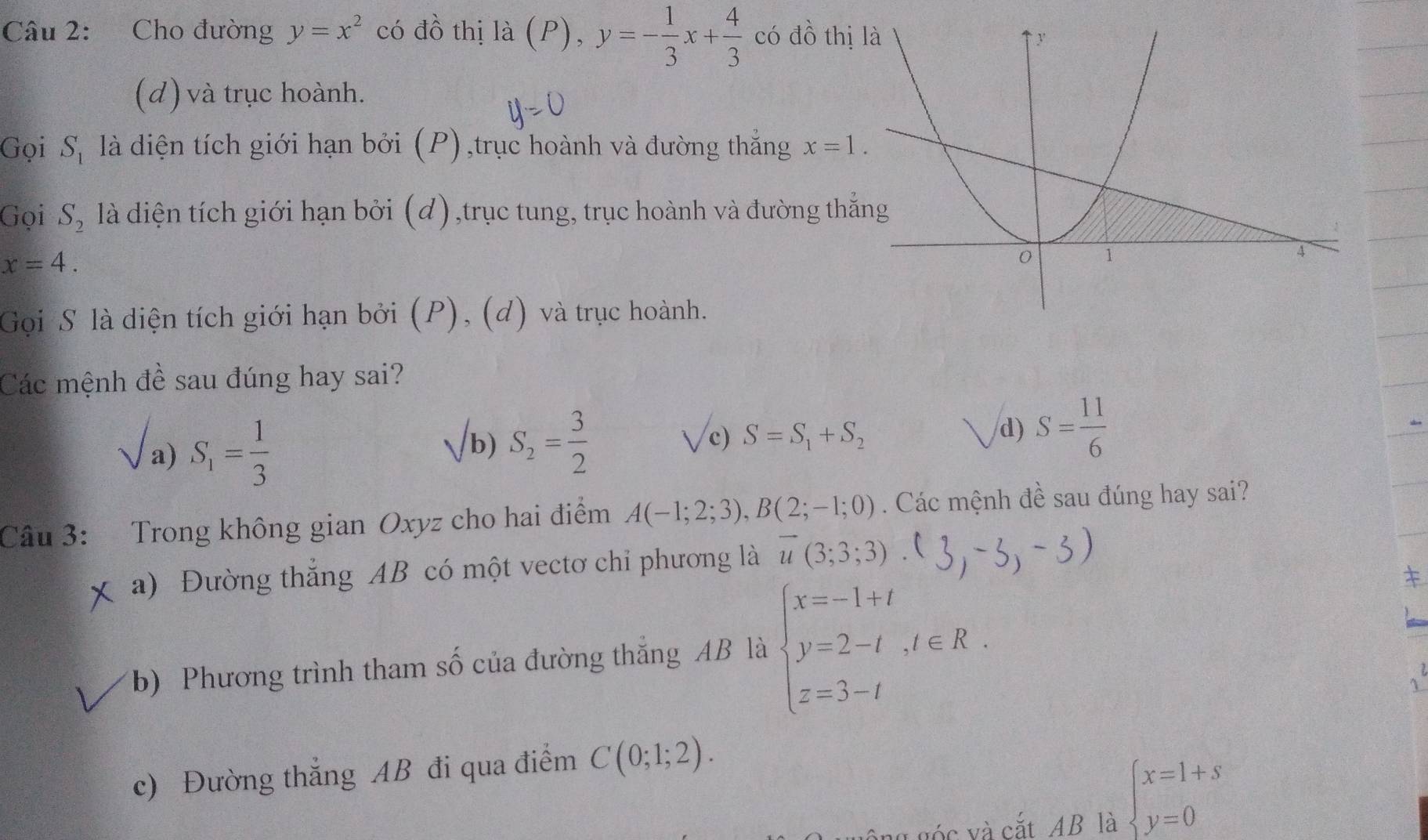 Cho đường y=x^2 có đồ thị là (P), y=- 1/3 x+ 4/3  có đồ thị
(d) và trục hoành.
Gọi S_1 là diện tích giới hạn bởi (P),trục hoành và đường thắng x=1. 
Gọi S_2 là diện tích giới hạn bởi (d),trục tung, trục hoành và đường th
x=4. 
Gọi S là diện tích giới hạn bởi (P), (d) và trục hoành.
Các mệnh đề sau đúng hay sai?
a) S_1= 1/3  b) S_2= 3/2  S=S_1+S_2 d) S= 11/6 
√c)
Câu 3: Trong không gian Oxyz cho hai điểm A(-1;2;3), B(2;-1;0). Các mệnh đề sau đúng hay sai?
a) Đường thắng AB có một vectơ chỉ phương là vector u(3;3;3). 
b) Phương trình tham số của đường thắng AB là beginarrayl x=-1+t y=2-t z=3- z=3-tendarray.
c) Đường thẳng AB đi qua điểm C(0;1;2). 
ó v à cắt AB là
beginarrayl x=1+s y=0endarray.