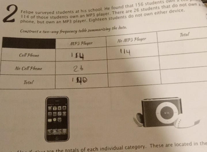Felipe surveyed students at his school. He found that 156 students own ...