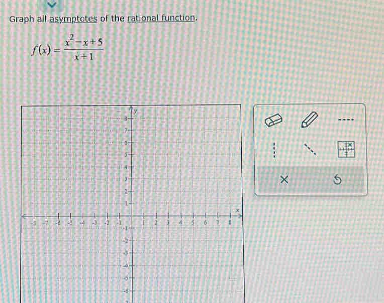 Graph all asymptotes of the rational function.
f(x)= (x^2-x+5)/x+1 
× 
.