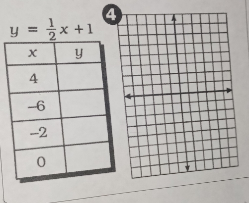 ④
y= 1/2 x+1