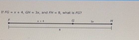 If FG=x+4,GH=3x , and FH=8 , what is FG?