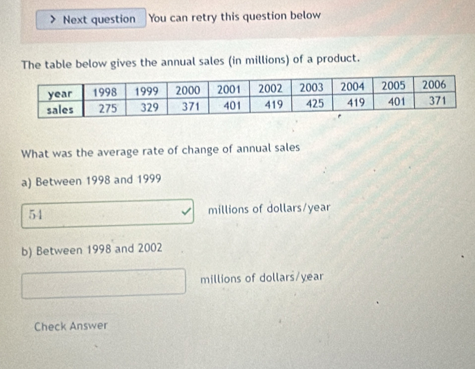 Next question You can retry this question below 
The table below gives the annual sales (in millions) of a product. 
What was the average rate of change of annual sales 
a) Between 1998 and 1999
54
millions of dollars/year
b) Between 1998 and 2002 
millions of dollars/year
Check Answer