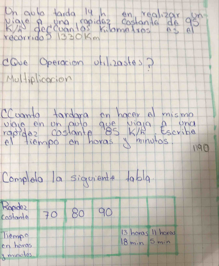 On auto tarda l9h on, realizar on 
viale pane rapidey costante de 95 
K/ deccuantos kilometsos As el 
recorridoÐ 1330 Km
cove Operacion ohil. 2astes? 
Multiplicacion 
CCoanto fardara en hacer el mismo 
viace en on auto que viala A and 
rapider costante 8S KA . Escribe 
l liampo en horas minutos
1190
Campleto la siquient 1abla 
R 
c 
l 
e 
y