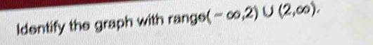 Identify the graph with rangs (-∈fty ,2)∪ (2,∈fty ).