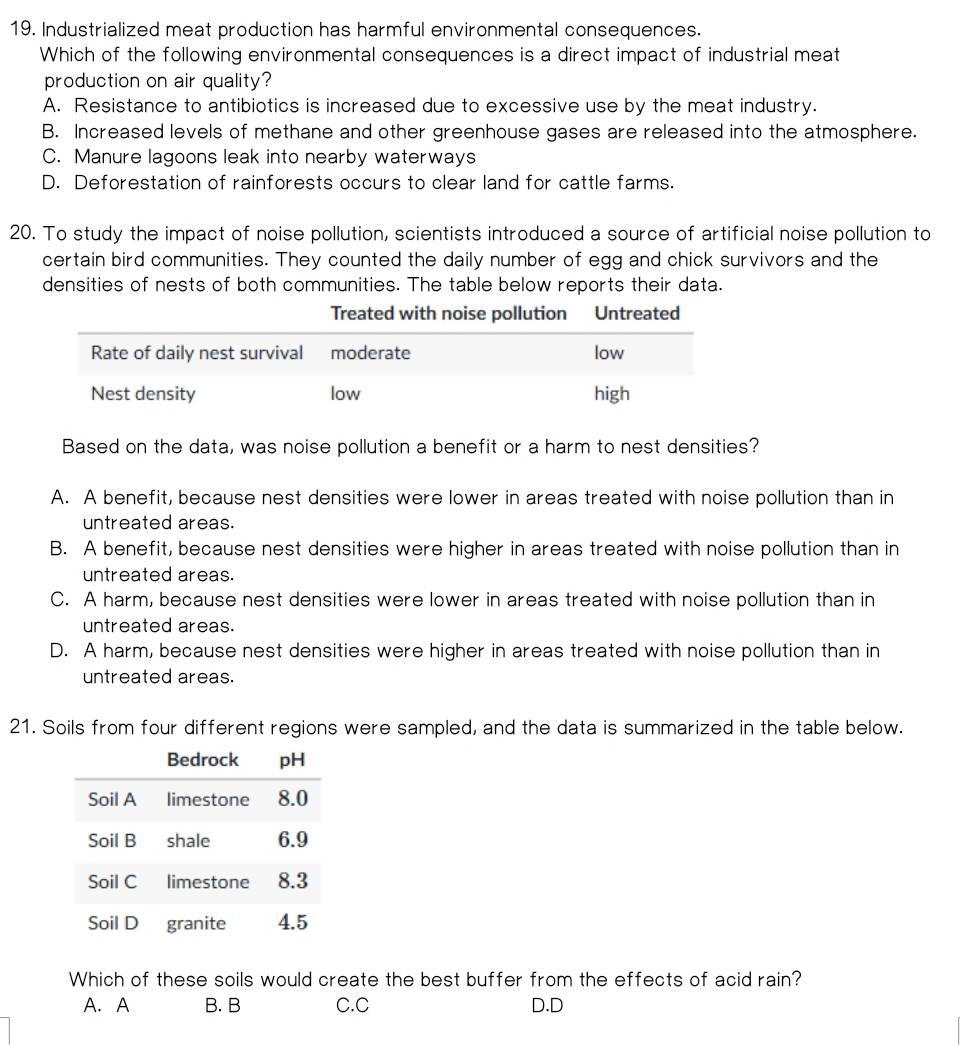 Industrialized meat production has harmful environmental consequences.
Which of the following environmental consequences is a direct impact of industrial meat
production on air quality?
A. Resistance to antibiotics is increased due to excessive use by the meat industry.
B. Increased levels of methane and other greenhouse gases are released into the atmosphere.
C. Manure lagoons leak into nearby waterways
D. Deforestation of rainforests occurs to clear land for cattle farms.
20. To study the impact of noise pollution, scientists introduced a source of artificial noise pollution to
certain bird communities. They counted the daily number of egg and chick survivors and the
densities of nests of both communities. The table below reports their data.
Based on the data, was noise pollution a benefit or a harm to nest densities?
A. A benefit, because nest densities were lower in areas treated with noise pollution than in
untreated areas.
B. A benefit, because nest densities were higher in areas treated with noise pollution than in
untreated areas.
C. A harm, because nest densities were lower in areas treated with noise pollution than in
untreated areas.
D. A harm, because nest densities were higher in areas treated with noise pollution than in
untreated areas.
21. Soils from four different regions were sampled, and the data is summarized in the table below.
Which of these soils would create the best buffer from the effects of acid rain?
A. A B. B C.C D.D