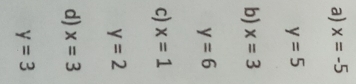 a) x=-5
y=5
b) x=3
y=6
c) x=1
y=2
d) x=3
y=3