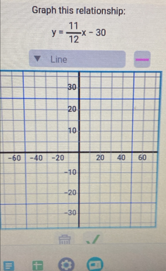 Graph this relationship:
y= 11/12 x-30
Line 
-