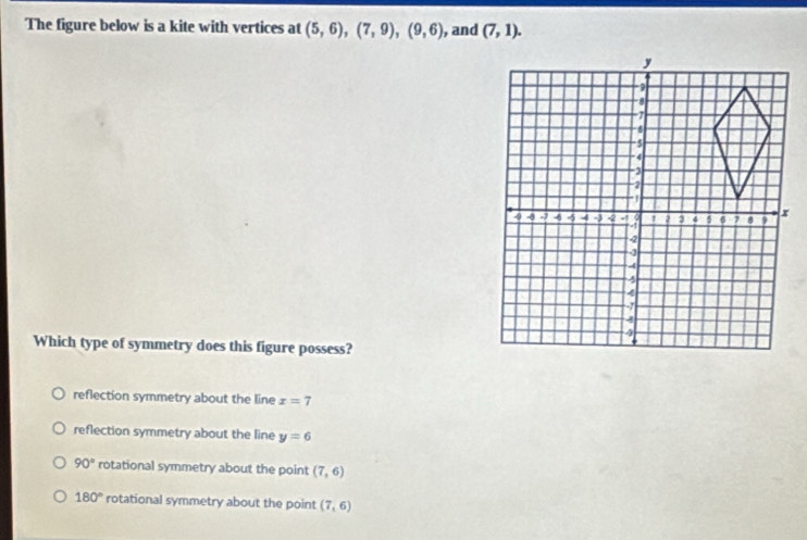 The figure below is a kite with vertices at (5,6), (7,9), (9,6) , and (7,1). 
Which type of symmetry does this figure possess?
reflection symmetry about the line x=7
reflection symmetry about the line y=6
90° rotational symmetry about the point (7,6)
180° rotational symmetry about the point (7,6)