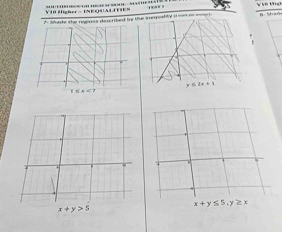 Y10 Higher - INEQUALITIEN      1 y i0g
7 Shade the regions described by the inequality (2 mark per anewer)
B -Shad

1≤ x<7</tex>

x+y≤ 5,y≥ x
x+y>5
