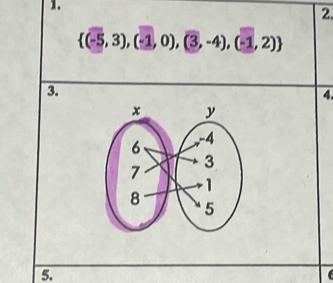  (-5,3),(-1,0),(3,-4),(-1,2)
3. 
4. 
5.