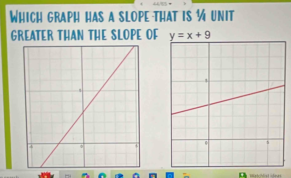 Which graph has a slope that is ½ unit 
GREATER THAN THE SLOPE OF y=x+9
Watchlist ideas