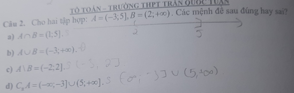 TOáN - trườnG tHPT trần quốc Tuán
Câu 2. Cho hai tập hợp: A=(-3;5], B=(2;+∈fty ). Các mệnh đê sau đúng hay sai?
a) A∩ B=(1;5]
b) A∪ B=(-3;+∈fty ).
c) A)B=(-2;2]
d) C_8A=(-∈fty ;-3]∪ (5;+∈fty ]