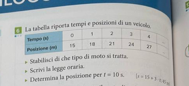 rta tempi e posizioni di un veicol 
Stabilisci di che tipo di moto si tta. 
Scrivi la legge oraria. 
Determina la posizione per t=10s. [s=15+3· 1;45_n!