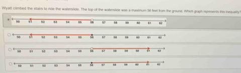 Wyatt ciimbed the stairs to ride the watersiide. The top of the waterslide was a maximum 56 feet from the ground. Which graph represents this inequality?
50 51 52 53 54 4 57 58 59 60 6 62