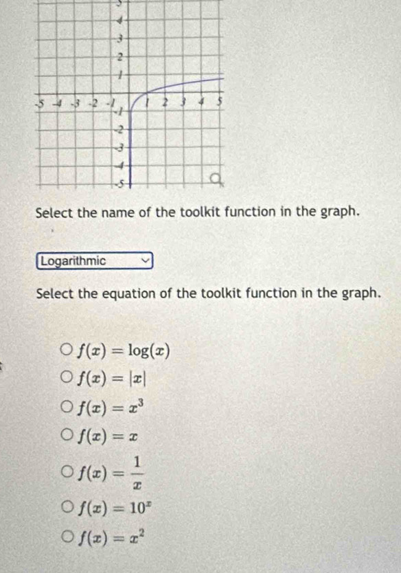 nction in the graph.
Logarithmic
Select the equation of the toolkit function in the graph.
f(x)=log (x)
f(x)=|x|
f(x)=x^3
f(x)=x
f(x)= 1/x 
f(x)=10^x
f(x)=x^2