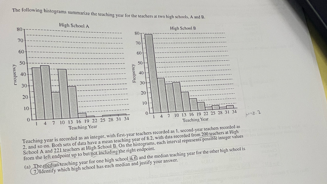 The following histograms summarize the teaching year for the teachers at two high schools, A and B. 
Teaching year is recorded as an integer, with first-year teachers recorded as 1, second-year teachers recorded as
2. and so on. Both sets of data have a mean teaching year of 8.2, with data recorded from 200 teachers at High 
School A and 221 teachers at High School B. On the histograms, each interval répresents possible integer values 
from the left endpoint up to but not including the right endpoint. 
(a) The median teaching year for one high school is 6 and the median teaching year for the other high school is 
7 Identify which high school has each median and justify your answer.