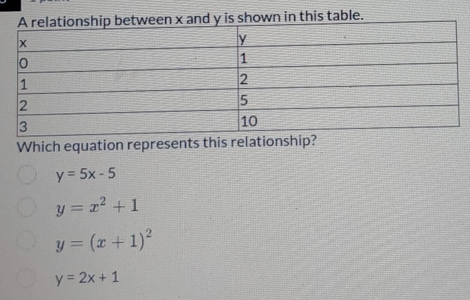 x and y is shown in this table.
Which equation represents this relationship?
y=5x-5
y=x^2+1
y=(x+1)^2
y=2x+1