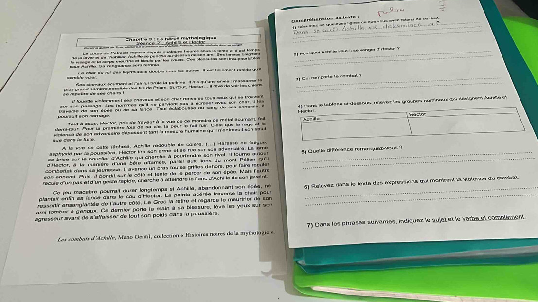 Compréhension de lexte  :
1) Rtésumez en quelques lignes ce que vous avez retanu de ce récit
_
_
Chapitre 3 : Le héros mythologique
_
Curanl is queme die From. Hectot
Le corps de Patrocie repose depuis quelques heures sous la tente et il est temps
le visage et le corps meurtris ef bleuis par les coups. Ces blessures sont insupportables 2) Pourquol Achille veut-il se venger d'Hector ?
de le laver et de l'habiller. Achille se penche au-dessus de son ami. Ses larmes baignent
pour Achille. Sa vengeance sera terrible.
semble voler. Le char du roi des Myrmidons double tous les autres. Il est tellement rapide qu'il
Ses chevaux écument et l'air lui brûle la poitrine. Il n'a qu'une envie : massacrer le
plus grand nombre possible des fils de Priam. Surtout, Hector... il rêve de voir les chiens 3) Qui remporte le combat ?
se repaître de ses chairs !
ll fouette violemment ses chevaux et son char renverse tous ceux qui se trouven!
sur son passage. Les hommes qu'il ne parvient pas à écraser avec son char, il les
fraverse de son épée ou de sa lance. Tout éclaboussé du sang de ses ennemis, l  ci-dessous, relevez les groupes nominaux qui désignent Achille et
poursuit son carnage 
Tout à coup, Hector, pris de frayeur à la vue de ce monstre de métal écumant, fait
demi-tour. Pour la première fois de sa vie, la peur le fait fuir. C'est que la rage et la
violence de son adversaire dépassent tant la mesure humaine qu'il n'entrevoit son salut
que dans la fuite
A la vue de cette lâcheté, Achille redouble de colère. (...) Harassé de fatigue,
asphyxié par la poussière, Hector tire son arme et se rue sur son adversaire. La lame
se brise sur le bouclier d'Achille qui cherche à pourfendre son rival. Il tourne autour
d'Hector, à la manière d'une bête affamée, pareil aux lions du mont Pélion qu'il 5) Quelle différence remarquez-vous ?
combattait dans sa jeunesse. Il avance un bras toutes griffes dehors, pour faire reculer
son ennemi. Puis, il bondit sur le côté et tente de le percer de son épée. Mais l'autre
recule d'un pas et d'un geste rapide, cherche à atteindre le flanc d'Achille de son javelot.
plantait enfin sa lance dans le cou d'Hector. La pointe acérée traverse la chair pour 6) Relevez dans le texte des expressions qui montrent la violence du combat.
Ce jeu macabre pourrait durer longtemps si Achille, abandonnant son épée, ne
ressortir ensanglantée de l'autre côté. Le Grec la retire et regarde le meurtrier de son
ami tomber à genoux. Ce dernier porte la main à sa blessure, lève les yeux sur son
agresseur avant de s'affaisser de tout son poids dans la poussière.
7) Dans les phrases suivantes, indiquez le sujet et le verbe et complément.
Les combats d'Achille, Mano Gentil, collection « Histoires noires de la mythologie »