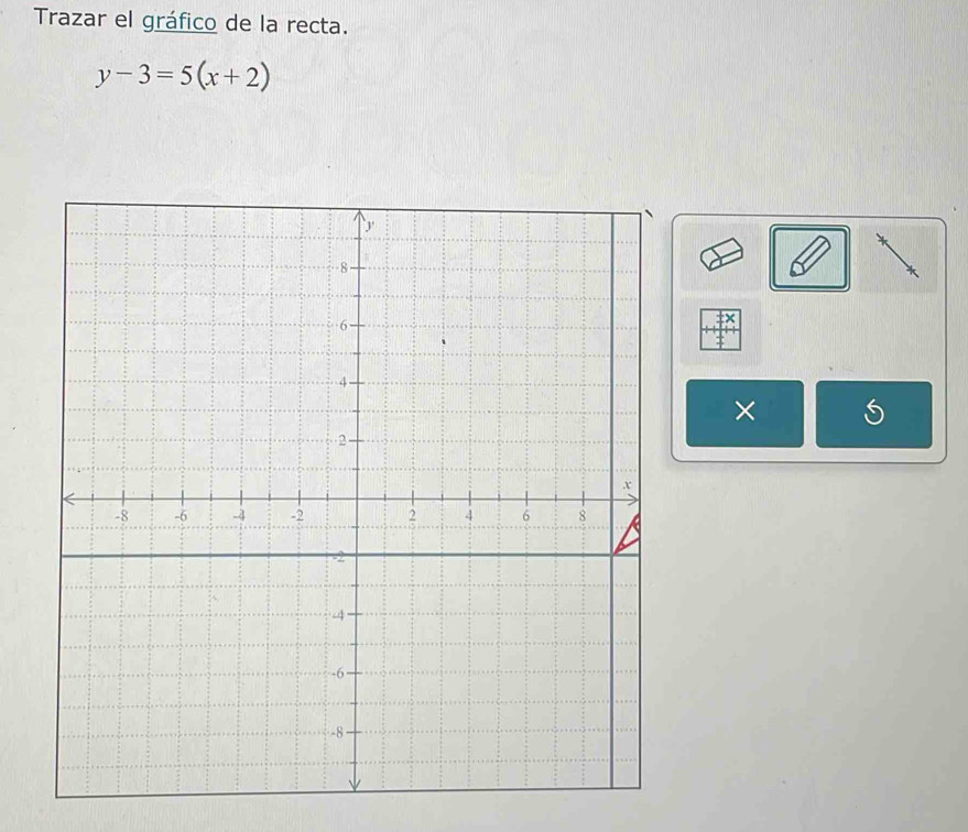 Trazar el gráfico de la recta.
y-3=5(x+2)
× S