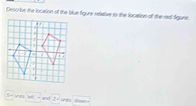 Desorbe the location of the Mue figure relatve to the location of the red figure.
5 -units lefs 。 and 2 - ints down-