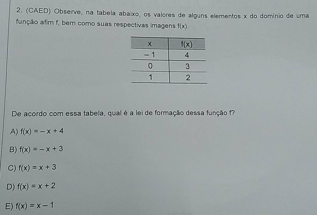 (CAED) Observe, na tabela abaixo, os valores de alguns elementos x do domínio de uma
função afim f, bem como suas respectivas imagens f(x).
De acordo com essa tabela, qual é a lei de formação dessa função f?
A) f(x)=-x+4
B) f(x)=-x+3
C) f(x)=x+3
D) f(x)=x+2
E) f(x)=x-1