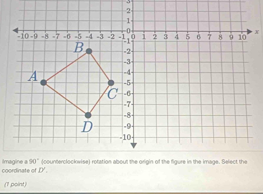 coordinate of D'.
(1 point)