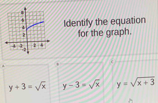 Identify the equation
for the graph.
C
A
B
y+3=sqrt(x) y-3=sqrt(x) y=sqrt(x+3)