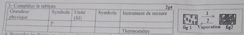  1/2 
aporation fig2