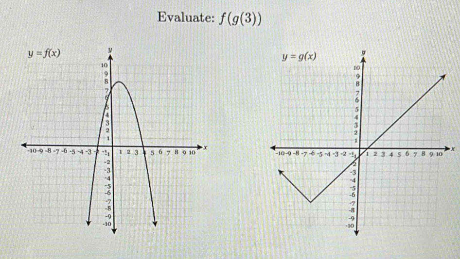 Evaluate: f(g(3))

x