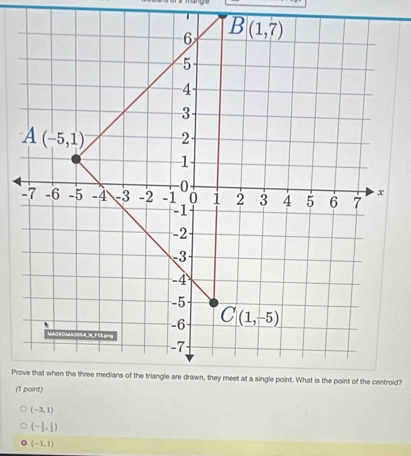 (-3,1)
(- 1/2 , 1/2 )
(-1,1)