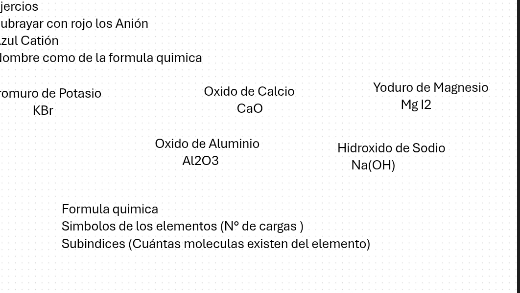 jercios 
ubrayar con rojo los Anión 
zul Catión 
Iombre como de la formula quimica 
omuro de Potasio Oxido de Calcio 
Yoduro de Magnesio 
KBr CaO Mg I2 
Oxido de Aluminio Hidroxido de Sodio
Al203
Na(OH) 
Formula quimica 
Simbolos de los elementos (N° de cargas ) 
Subindices (Cuántas moleculas existen del elemento)