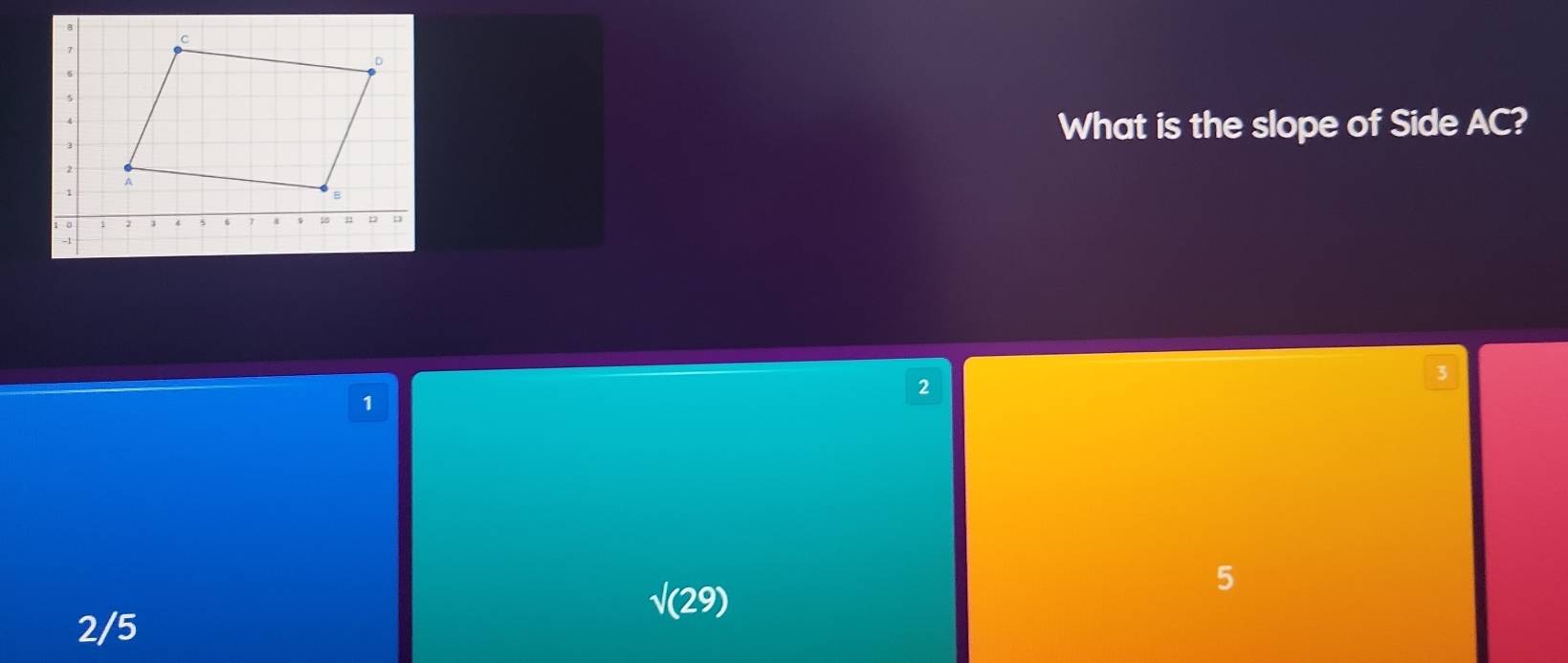 What is the slope of Side AC?
2
1
5
√(29)
2/5