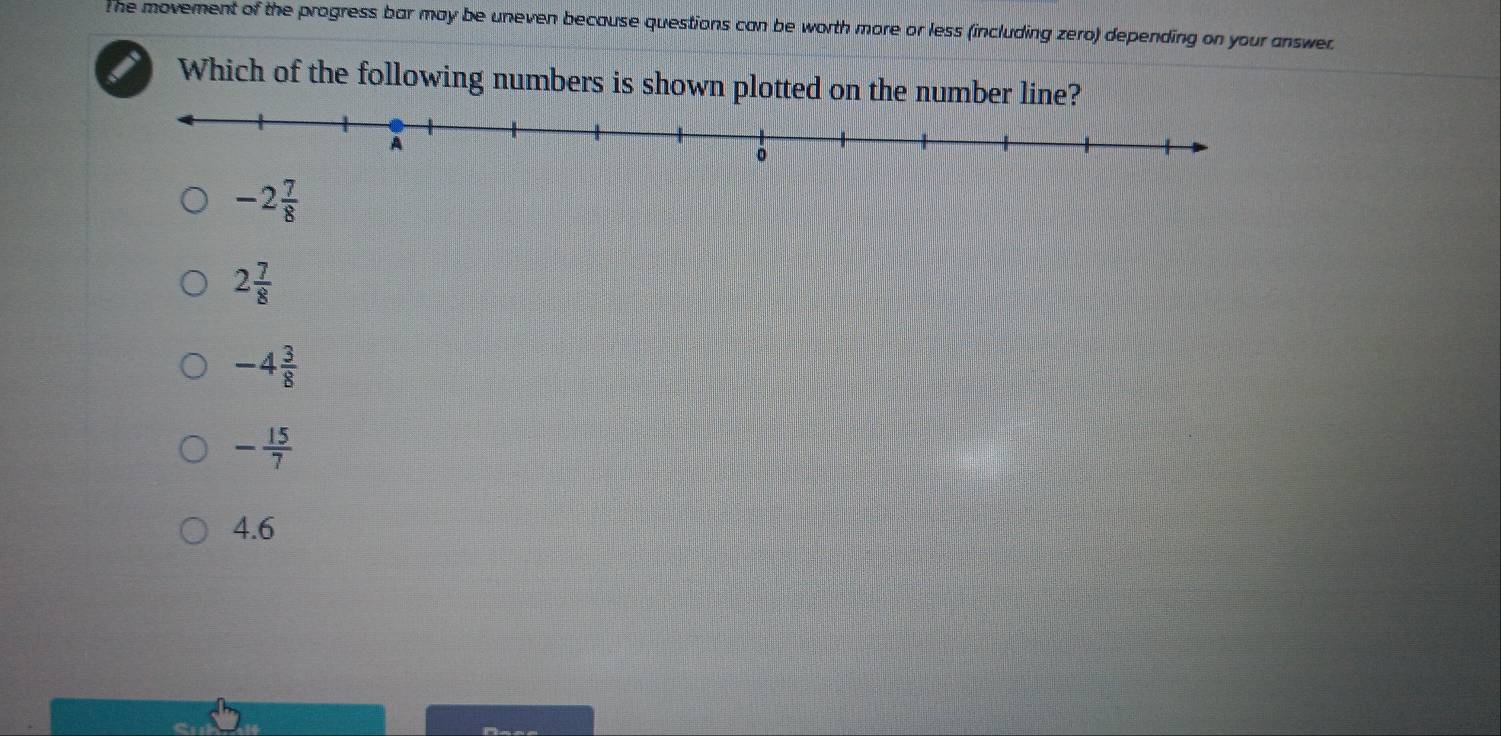 The movement of the progress bar may be uneven because questions can be worth more or less (including zero) depending on your answer.
Which of the following numbers is shown plotted on the num
-2 7/8 
2 7/8 
-4 3/8 
- 15/7 
4.6