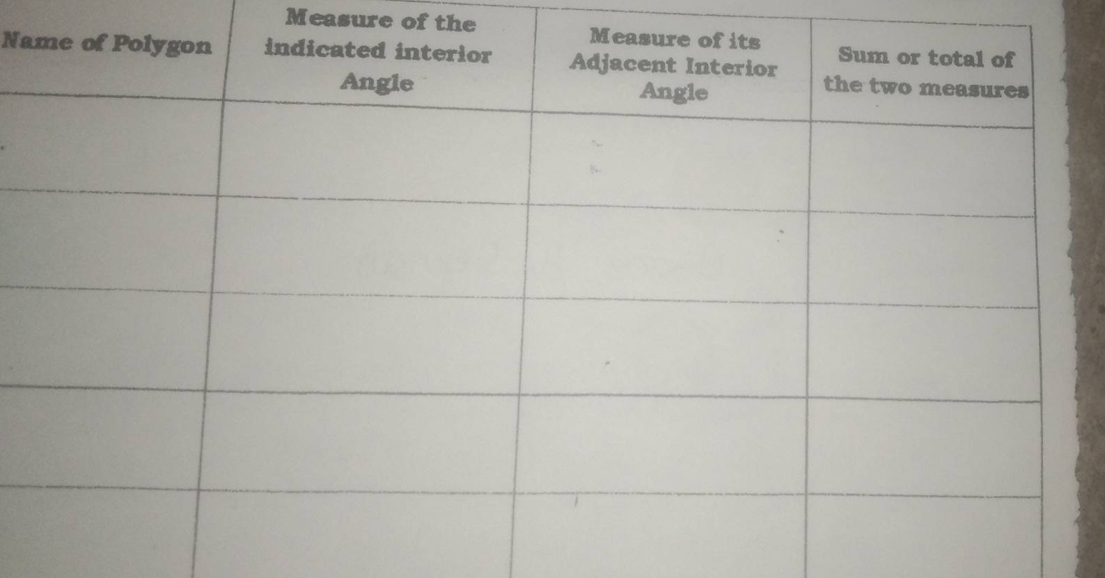 Measure of the 
Na