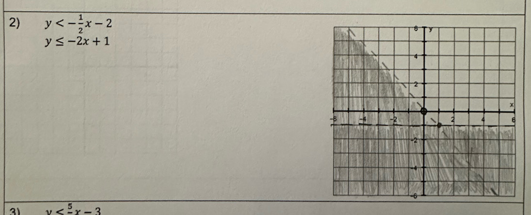 y<- 1/2 x-2
y≤ -2x+1
31 y