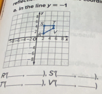 reflec
y=-1
RI_ , _), S(_ , _), 
T1_ ,_ ), V(_ , _J