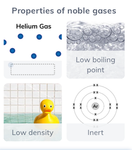 Properties of noble gases 
Helium Gas 
Inert