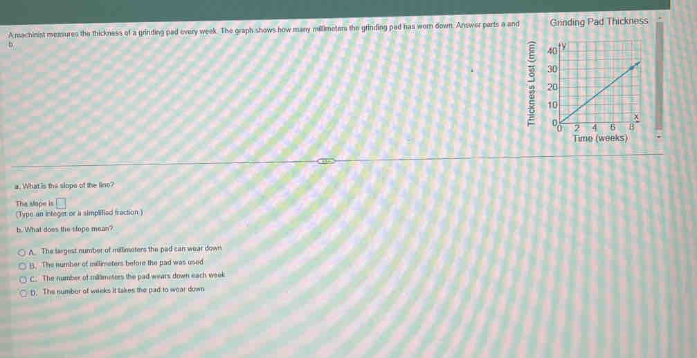 A machinist measures the thickness of a grinding pad every week. The graph shows how many millimeters the grinding pad has worn down. Answer parts a and Grinding Pad Thickness
b. 
Time (weeks)
a. What is the slope of the lino?
The slope is □ 
(Type an integer or a simplified fraction )
b. What does the slope mean?
A The targest number of millimeters the pad can wear down
B. The number of millimeters before the pad was used
C. The number of millimeters the pad wears down each week
D. The number of weeks it takes the pad to wear down