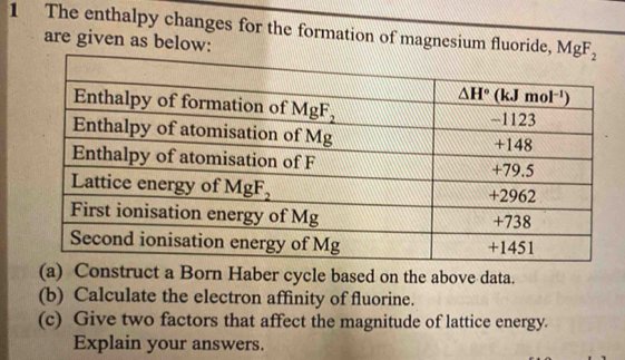 The enthalpy changes for the formation of magnesium fluoride, 
are given as below:
(a) Construct a Born Haber cycle based on the above data.
(b) Calculate the electron affinity of fluorine.
(c) Give two factors that affect the magnitude of lattice energy.
Explain your answers.