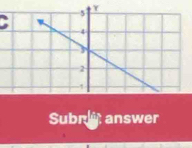 Subr answer