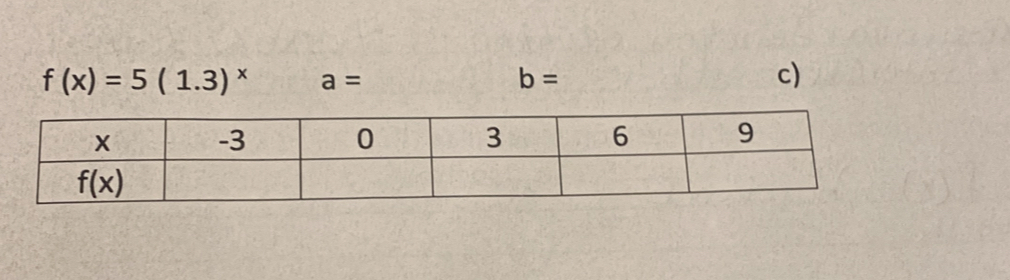 f(x)=5(1.3)^x a=
b=
c)