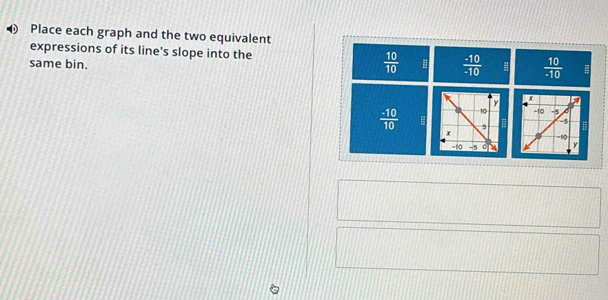 Place each graph and the two equivalent 
expressions of its line's slope into the  10/10 
same bin. 𨰻  (-10)/-10  #  10/-10 
 (-10)/10 