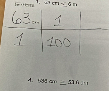 Givens 1. 63cm≤ 6m
4. 536cm=53.6dm