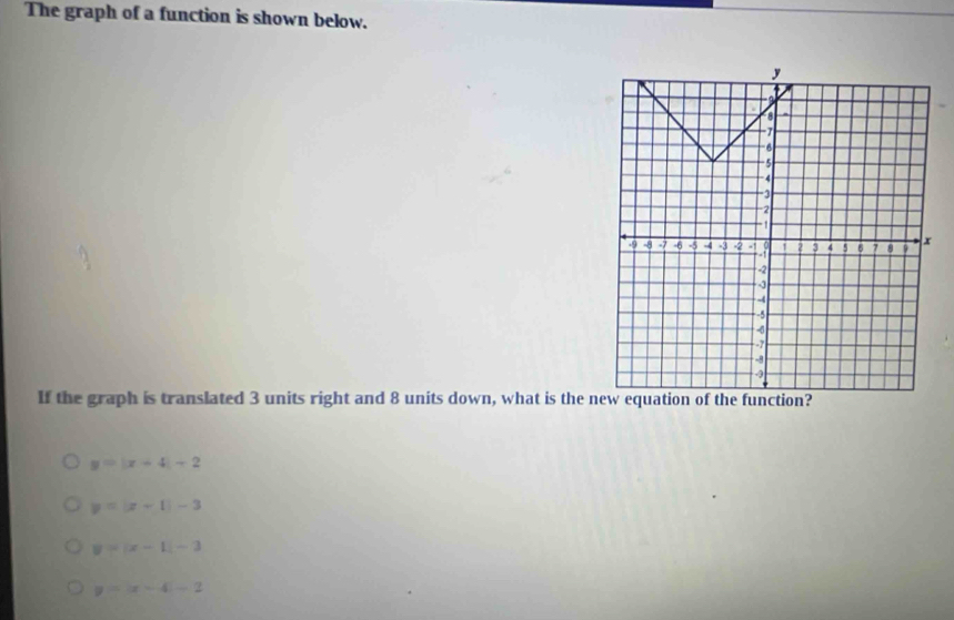 The graph of a function is shown below.
If the graph is translated 3 units right and 8 units down, what is the
y=|x-4|+2
y=|x-1|-3
y=|x-1|-3
y=x-4-2